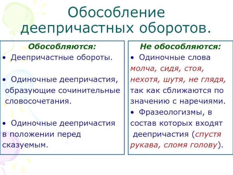 С одной стороны обособление. Обособление деепричастного оборота. Деепричастный оборот особляетс. Обособоенме дееприяастных оьоротов. Обособление деепричастий.