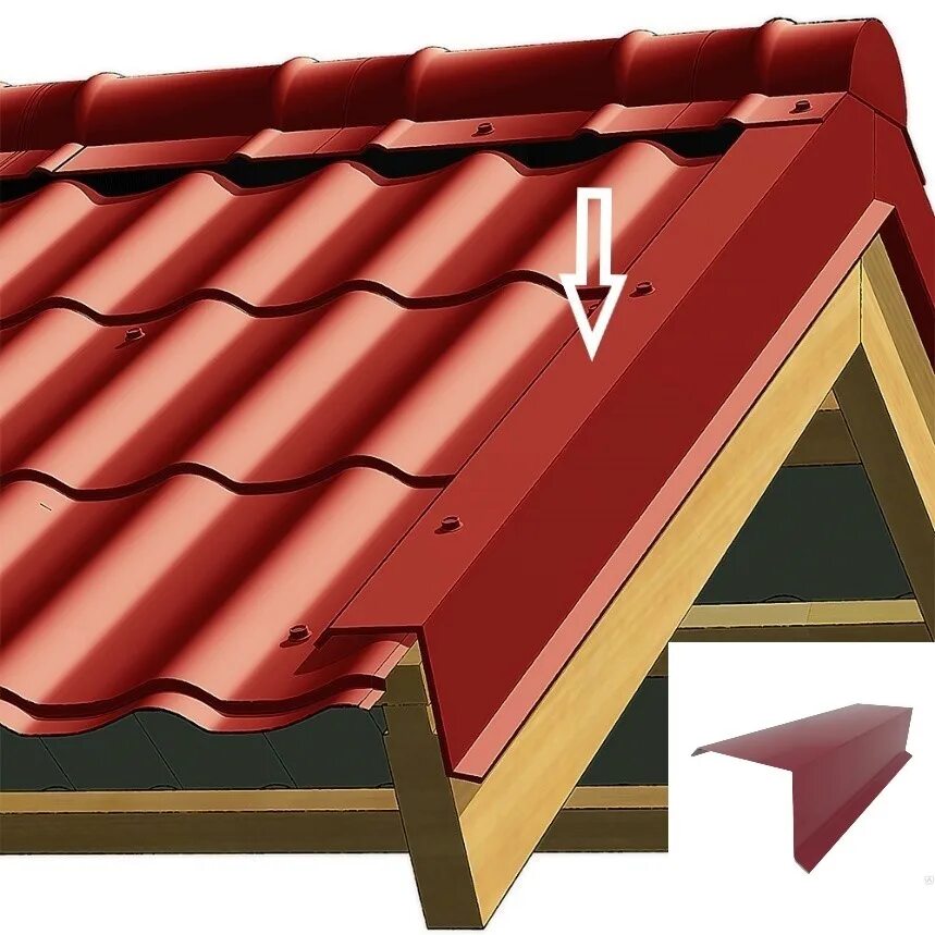 Планка торцевая 142х100. Торцевая планка 7024 для металлочерепицы. Медная кровля tegola. Торец кровли. Планка ветровая 120/120 2000мм оцинкованная.
