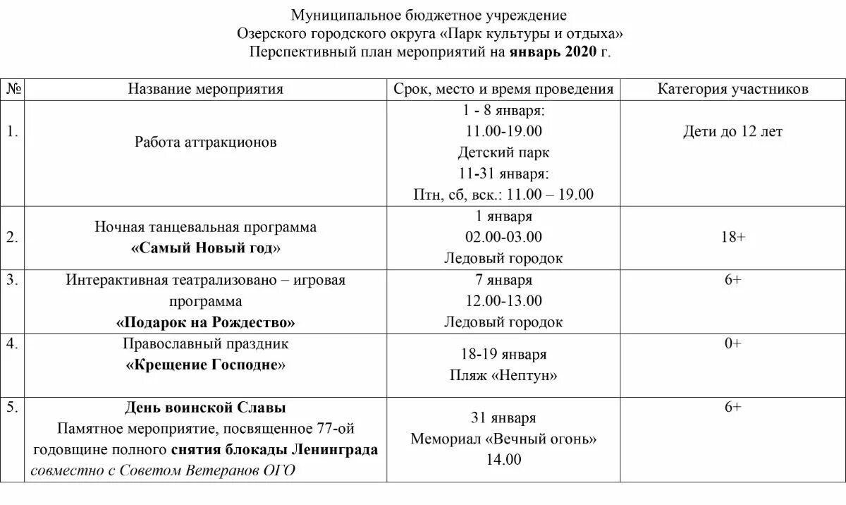План мероприятий на декабрь. План работы на декабрь в сдк. План мероприятий на декабрь 2024 год. План на декабрь в доме культуры дк. Какие мероприятия в декабре.