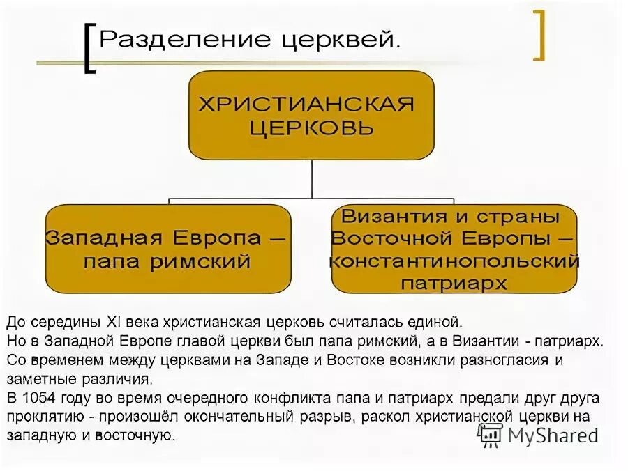 в чем смысл масленицы. оценка денежного потока организации. приход считаться. индульгенции на уроки. приход считаться.