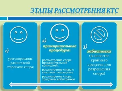 Реализация примирительных процедур