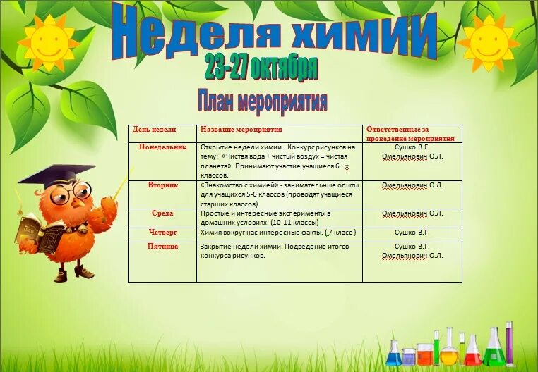 Мероприятия недели химии. План проведения недели химии. Неделя химии и биологии в школе разработки мероприятий. План недели химии в школе. Неделя химии в школе.