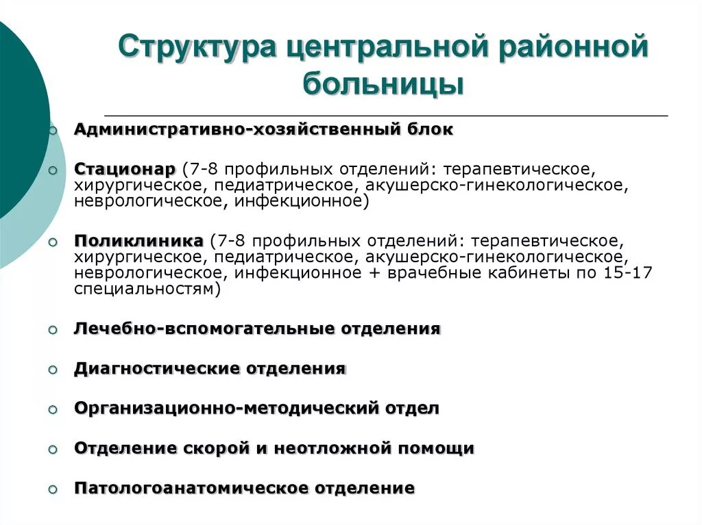 Структура центральной районной больницы. .Организация работы и функции ЦРБ. Центральная районная больница: структура, организация работы. Структура и задачи ЦРБ.