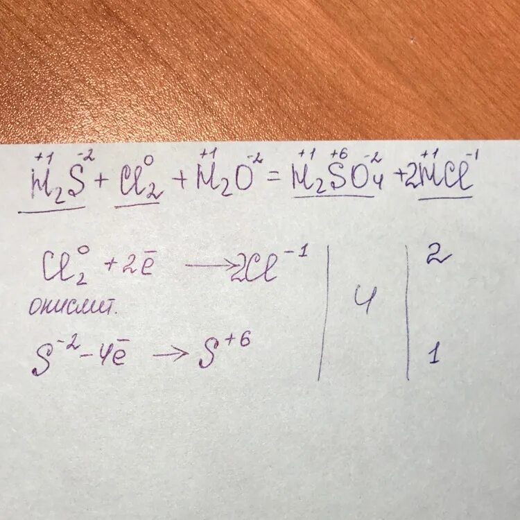 Cl2 h2o hcl hcl овр