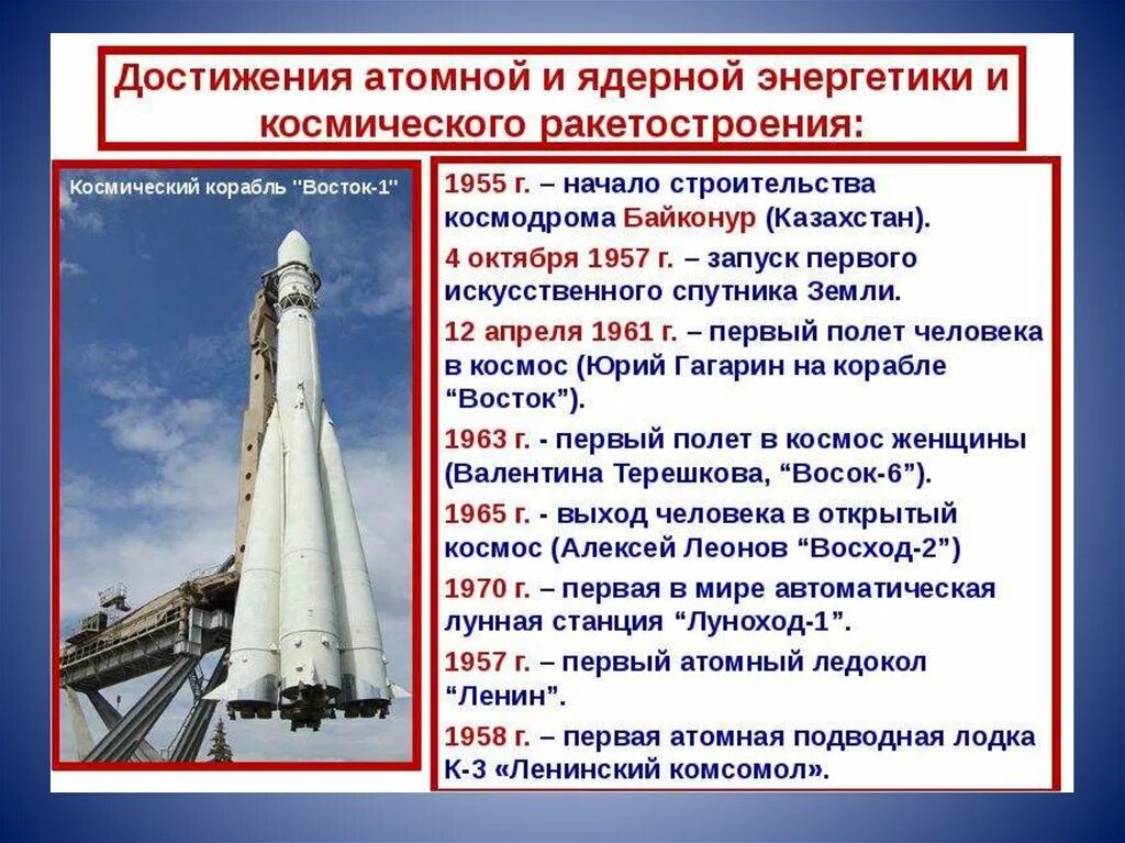 Жизнь нашей страны в 1950 1970 годы. Достижения СССР 1950-1970. Успехи СССР В космонавтике. Достижения космонавтики. Достижения 1950-1970х годов 4 класс.