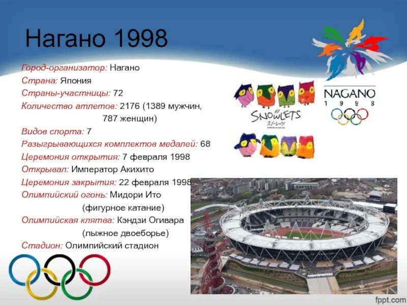 Зимняя олимпийская игра 1998 года. 1998 Открылись XVIII зимние Олимпийские игры в Нагано (Япония). Олимпийских игр в Нагано 1998 церемония открытия.