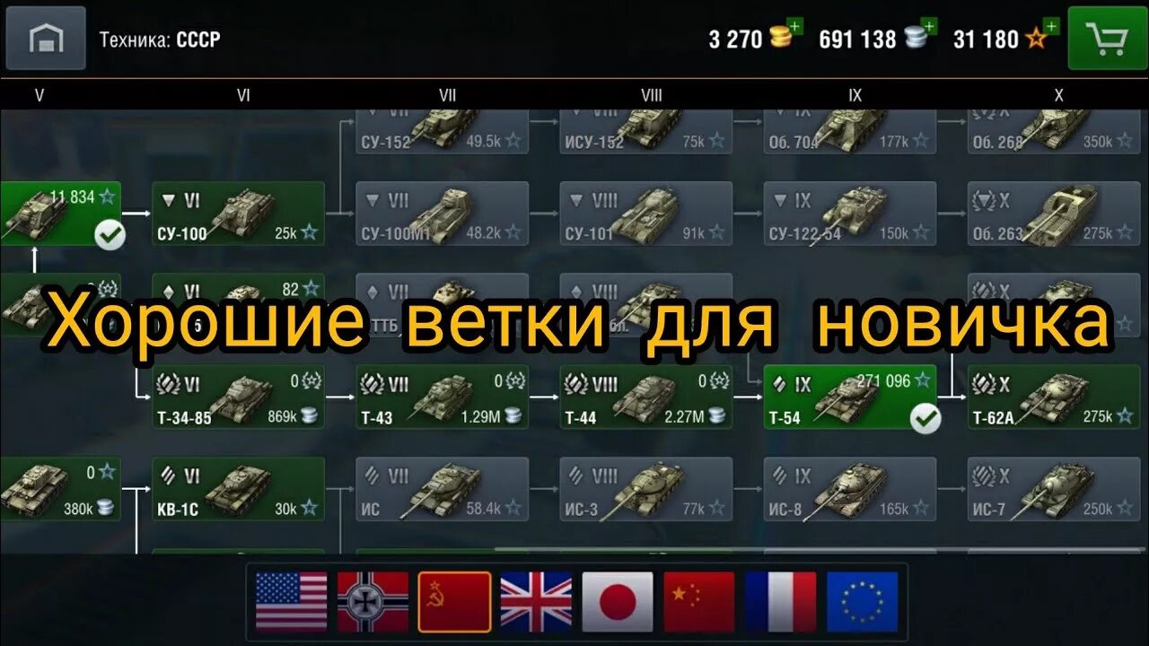 Ветка СССР танков WOT Blitz. Ветки прокачки танков в World of Tanks Blitz. WOT Blitz ветка СССР. Ветки танков блитз 2022.