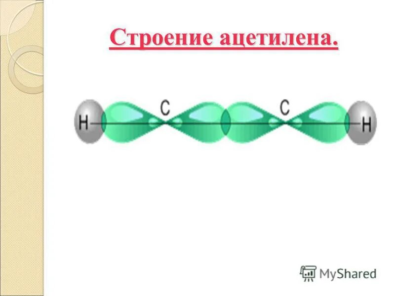 Пространственное строение ацетилена. Строение ацетилена sp гибридизация. Ацетилен какое строение. Строение ацетилена. Особенности строения молекулы ацетилена.