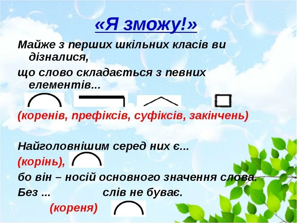 Будов слова. Частини слова. Значущі частини слова. Суфікс 3 клас. Будова слова.