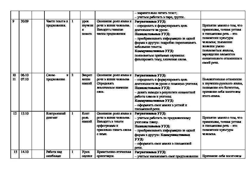 Рабочая программа родной язык 3 класс. Рабочая программа родной язык 3 класс