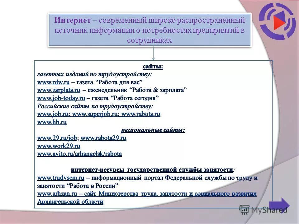 архангельск крепость на двине. дополнительные услуги центра занятости. конгрессно-выставочный центр «дружба». архангельск центр. архангельск воскресенская с высотки.