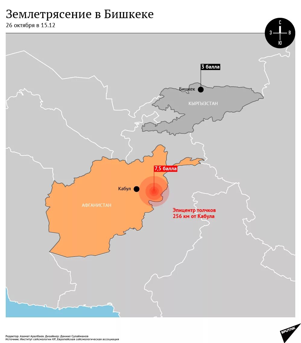 В кыргызстане произошло землетрясение. Землетрясение в Кыргызстане. Землетрясение в Бишкеке. Землетрясение в Кыргызстане в 1992. Самое сильное землетрясение в Кыргызстане.