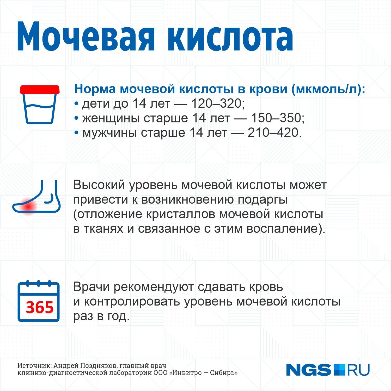 Мочевая кислота в крови какой врач. Подагра болезнь богатых. Норматив по мочевой кислоте. Диета при повышенной уровне мочевой кислоты. Мочевая кислота норма у мужчин.