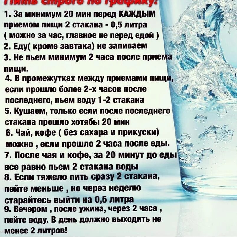 Почему советуют пить. Питьевой режим для похудения. Питье воды для похудения. Стаканы воды в день. Правильное питье воды.