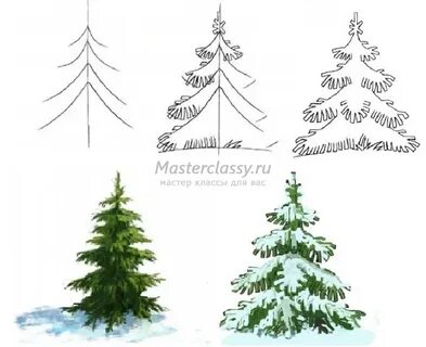 Елка нарисовать карандашом 1 класс