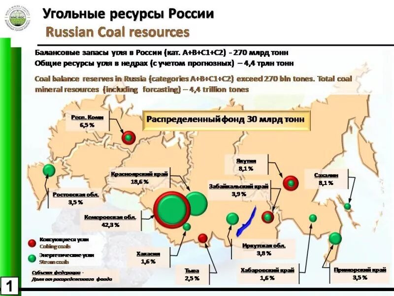 Карта промышленности в России угль. Карта добычи угля в России. Угольная промышленность России карта. Запасы угля в России на карте.