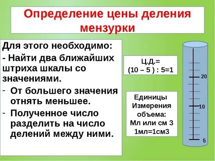 Прибор мензурка физическая величина