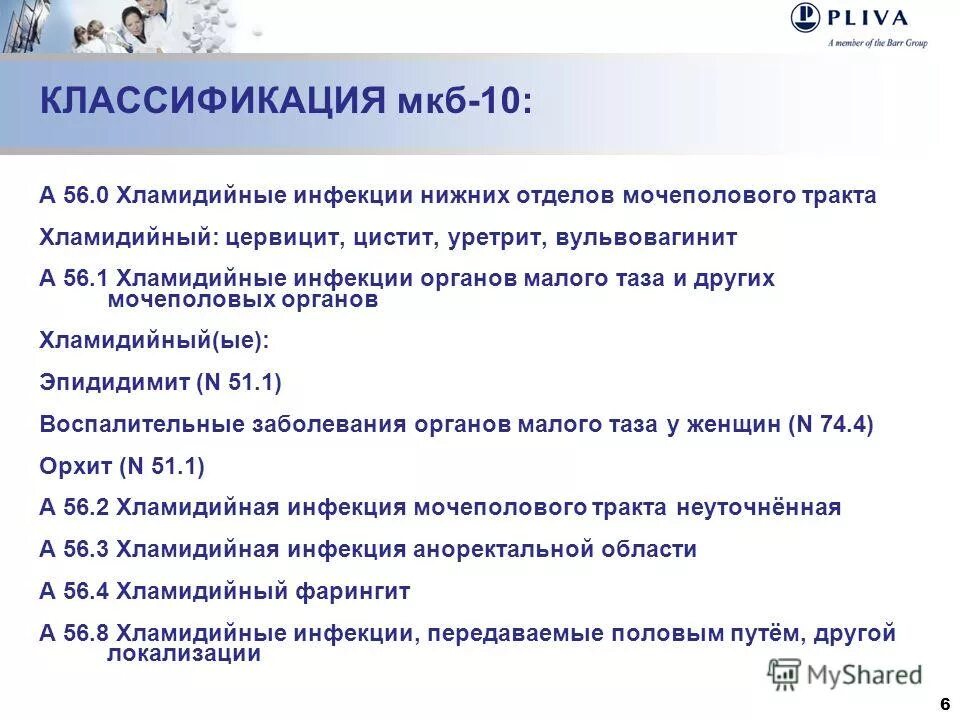 Люмбалгия код мкб 10. Цистит код мкб. Пиелонефрит классификация мкб 10. Инфекция мочевыводящих путей мкб. Хронический пиелонефрит код мкб 10.
