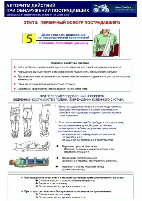 Алгоритм при открытом переломе. Алгоритм действий при переломах конечностей. Алгоритм действий при переломе бедренной кости. Алгоритм действий при обнаружении пострадавших. Алгоритм действий при переломе костей.