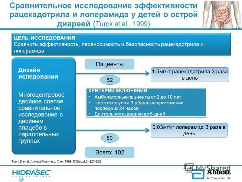 Функции сравнительного исследования. Сравнительное исследование направлено на. Сравнительное исследование направлено на. Вспомогательные источники мп. Метод изучения анализ.