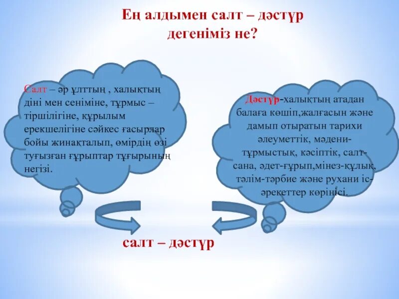 Халық ауыз әдебиеті. Салт дәстүрлер презентация. Ғұрып дегеніміз не. Салт дәстүр түрлері презентация. Дастур эссе.