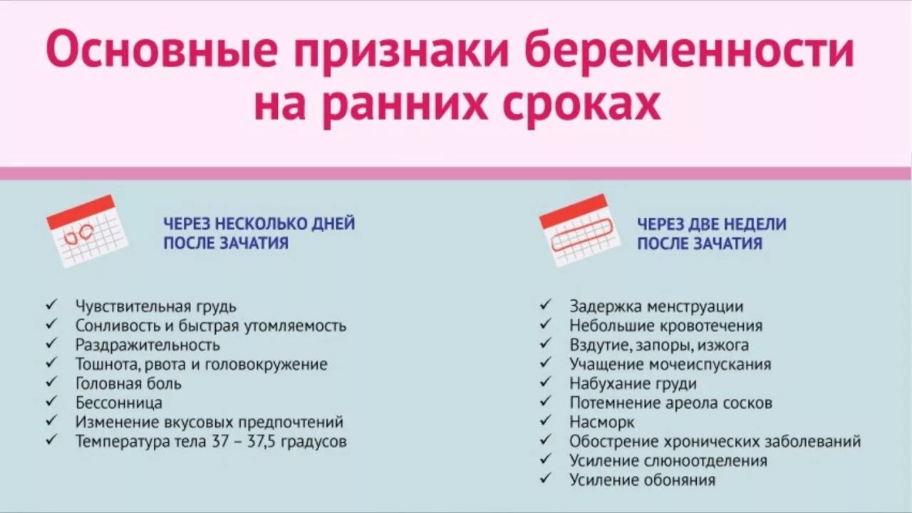 Тянет низ живота до задержки при беременности. Как понять что беременна на раннем сроке. Симптомы беременности на ранних сроках до задержки месячных. Симптомы при беременности на ранних сроках. Как понять что беременна на раннем сроке до задержки.