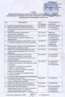 Противопаводковые мероприятия