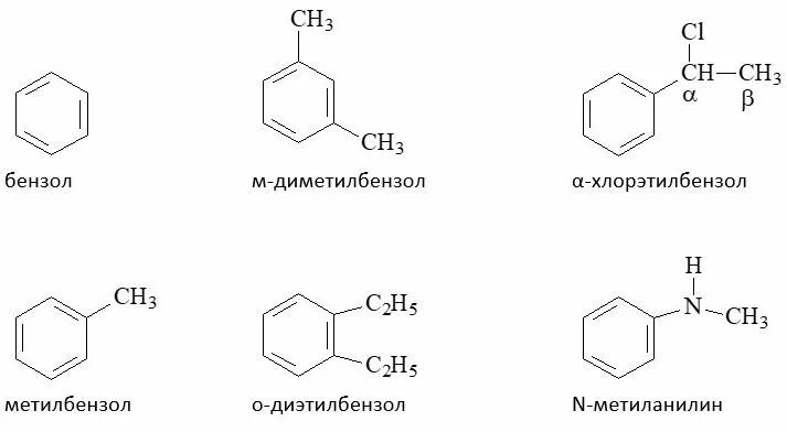 Номенклатура ароматических углеводородов. Номенклатура бензольных соединений. Номенклатура ароматических соединений. Бензольное кольцо c2h5.
