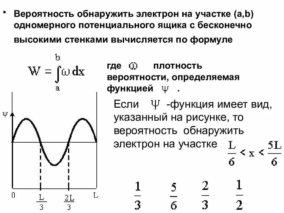 Вероятность обнаружения электрона на участке. Плотность вероятности нахождения частицы. Плотность вероятности нахождения электрона в потенциальной яме. Потенциальная прямоугольная яма с бесконечно высокими стенками.