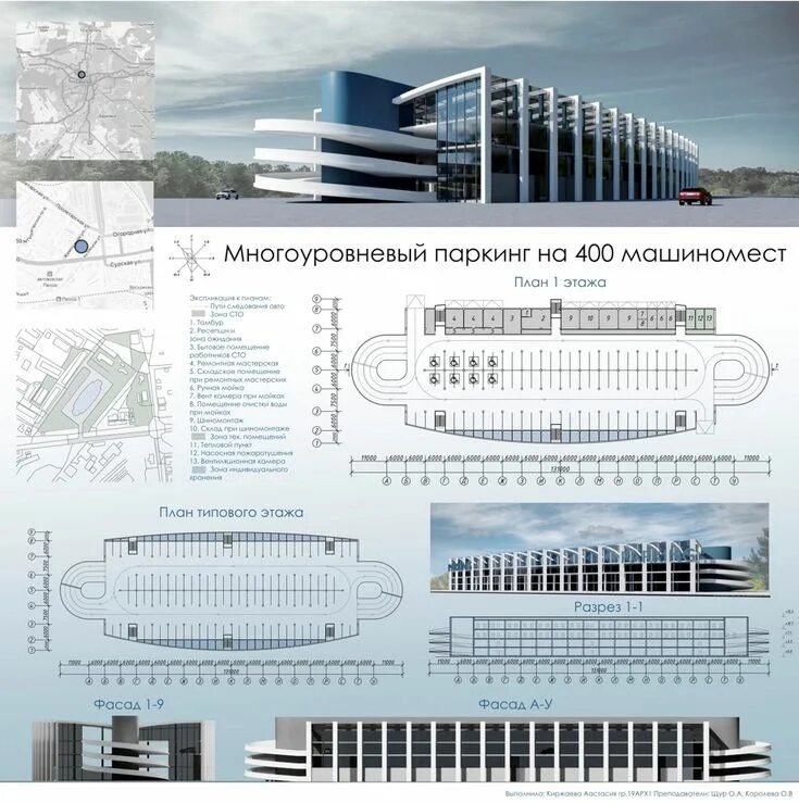 Проект парковки где можно заказать в омске صورة ذات صلة Дизайн больницы, Архитектурные макеты, Архитектура конструктивизма
