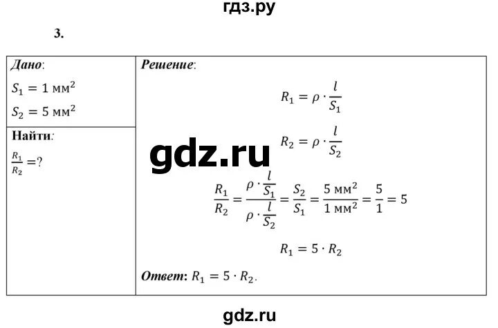 Соч 3 по физике 8 класс