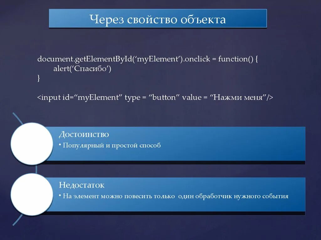 Button onclick function. В связи с событиями.