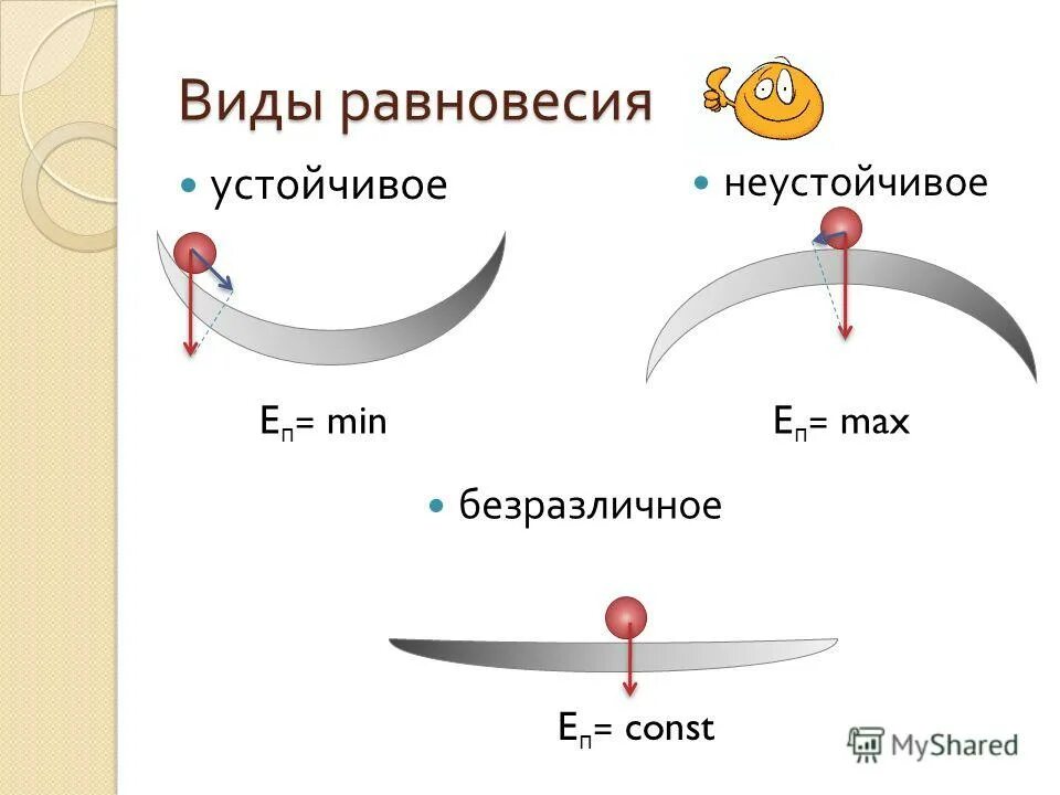 Однородная цилиндрическая катка. Определить скорость груза. Тело движется с ускорением. Свободное падение тела из состояния покоя. Состояние покоя в какой нибудь определенный момент.