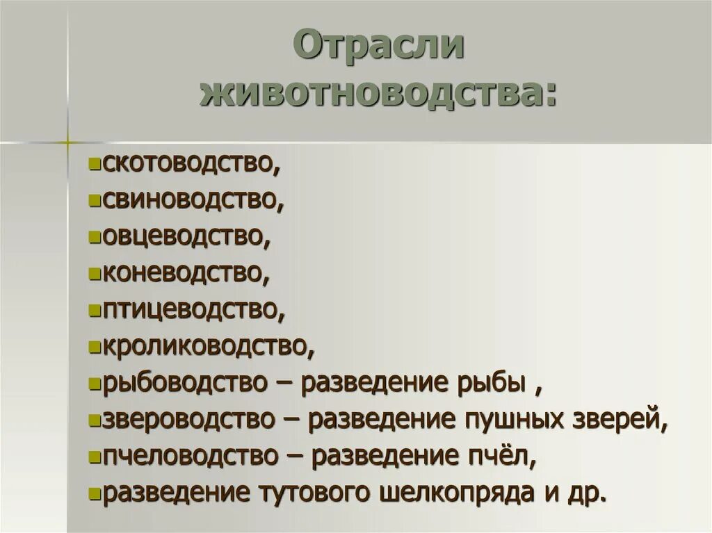 Название отрасли животноводства. Отраслижовотноводства. Отрасли животноводства. Классификация отраслей животноводства. Отрасли животноводства схема.