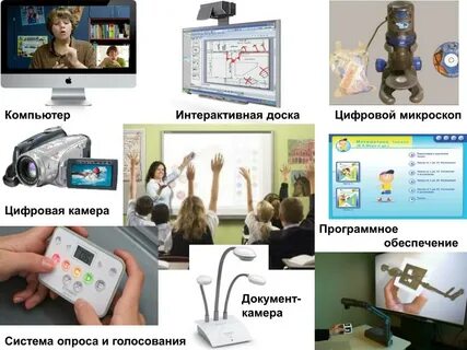 Интерактивная камера