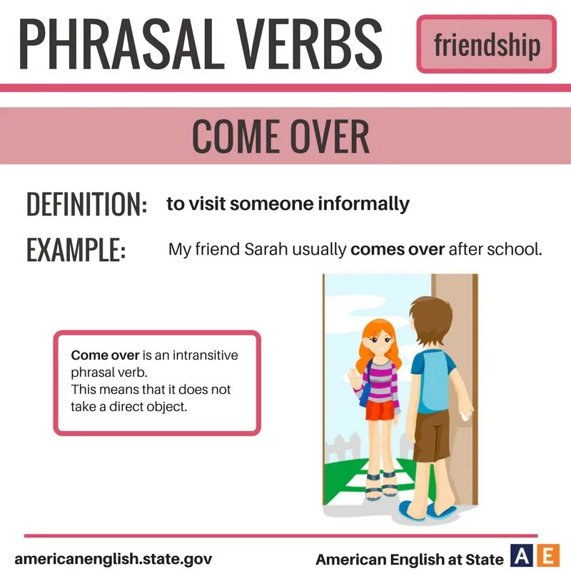 Come over gone over. Phrasal verbs. Come over Фразовый глагол. Come over Phrasal verb. Phrasal verbs Friendship.