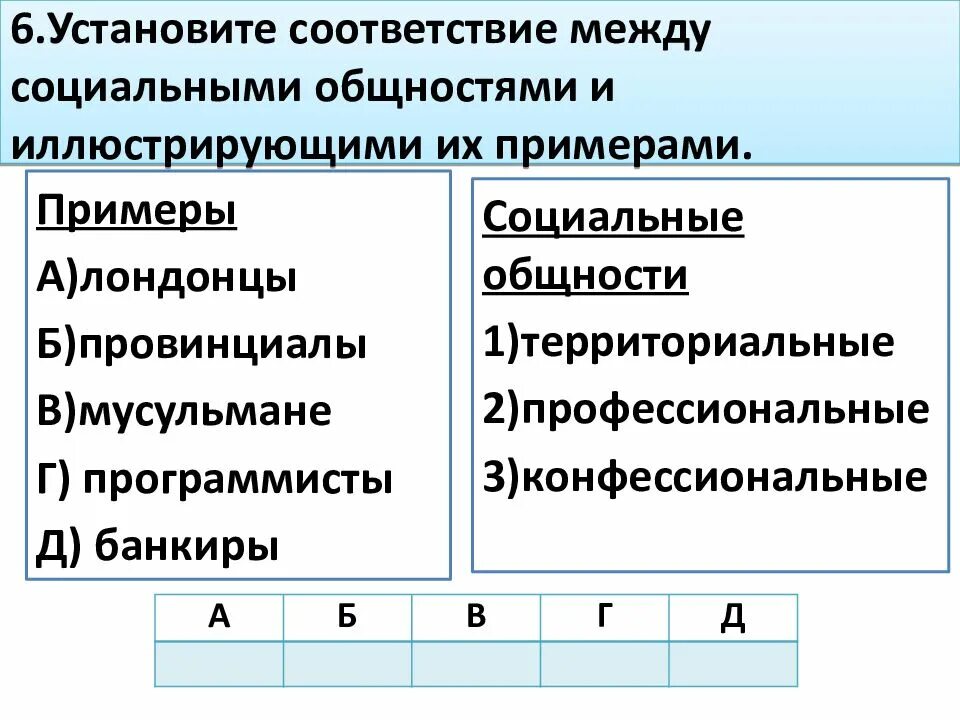 Установите соответствие между примерами социальных групп. Установите соответствие. установите соответствие между социальными группами и их видами. установи соответствие. установите соответствия между социальными группами.