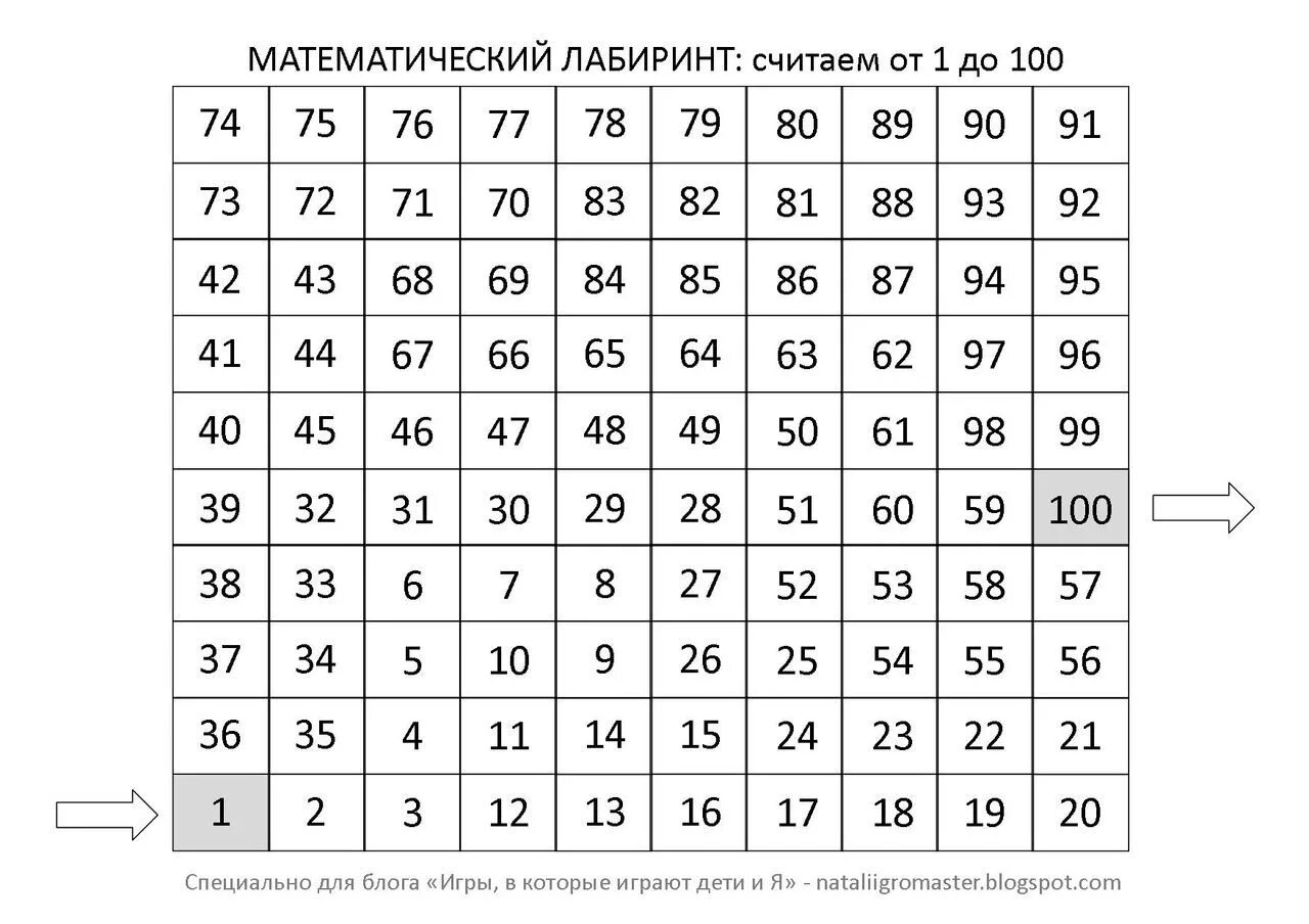 МАТЕМАТИЧЕСКИЕ ЛАБИРИНТЫ :: Игры, в которые играют дети и Я Скорочтение, Уроки м
