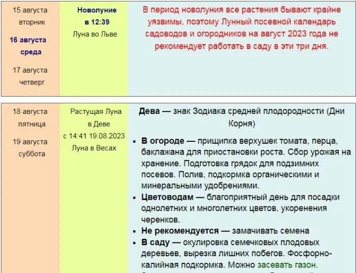 Лунный календарь на февраль 2023 для рассады. Лунный календарь дачника на 2023. Благоприятные дни для посадки рассады в 2023 году. Лунный календарь посадки перца на рассаду в 2023 году.