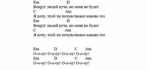 Топ 100 легких песен на гитаре