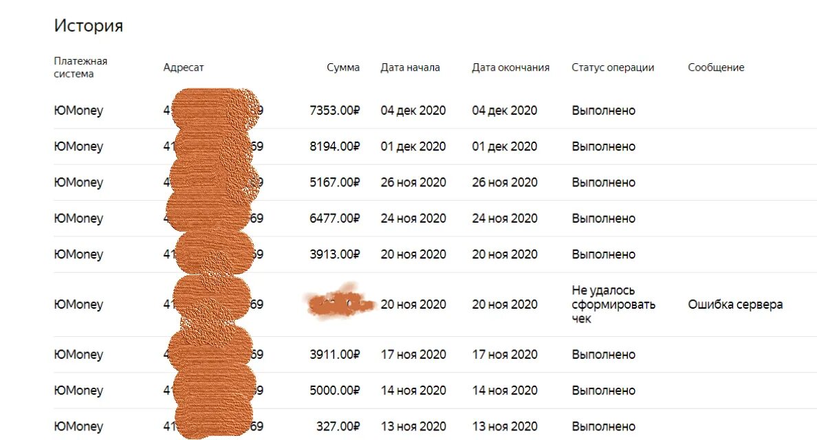 Дзен сколько можно зарабатывать. Дзен 2022 заработок. Дзен заработок 2023. Сколько платит дзен.