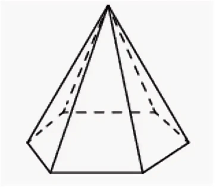 Изобразите шестиугольную пирамиду. Правильная шестиугольная пирамида. Правильная шестиугольная угольная пирамида. Шестиугольная пирамида стереометрия. Правильная шестигранная пирамида.