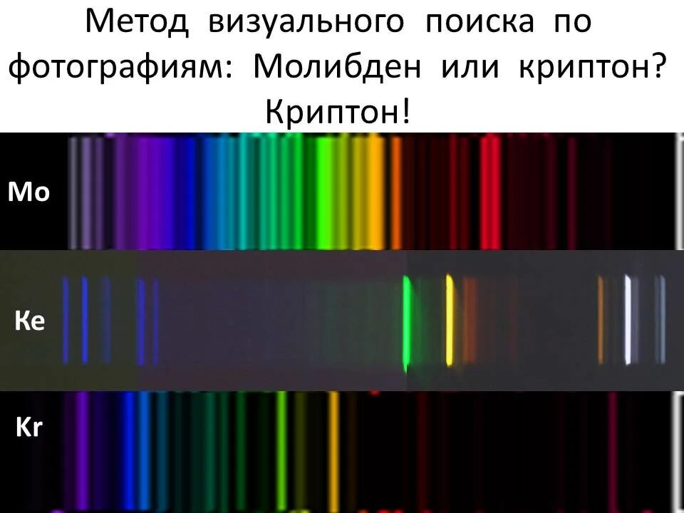 Линейчатый спектр излучения Криптона. Линейчвтвй спектр крипиоеа. Линейчатый спектр Криптона цвета. Спектр испускания Криптона. Спектральные линии элементов