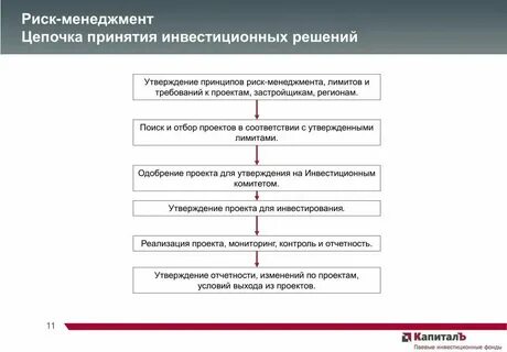 Принятие общего решения это