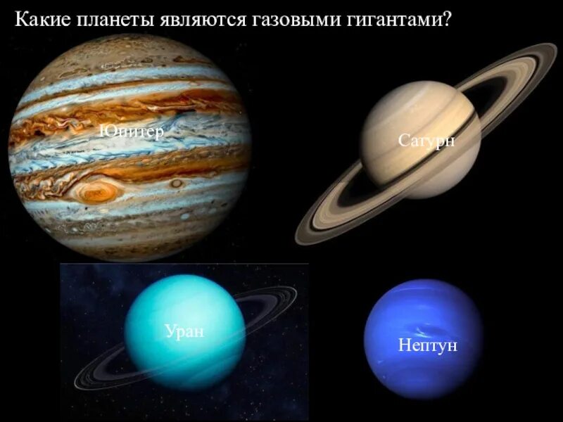 Какая планета не является планетой солнечной системы. Газовые гиганты Сатурн Уран Нептун Юпитер. Газовыми гигантами являются какие планеты. Уран газовый гигант. Сатурн газовый гигант.