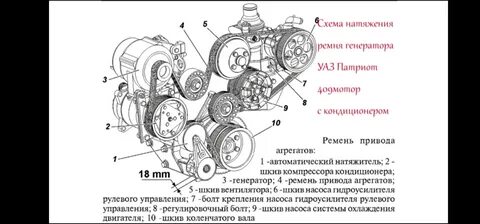 Как натянуть ремень уаз