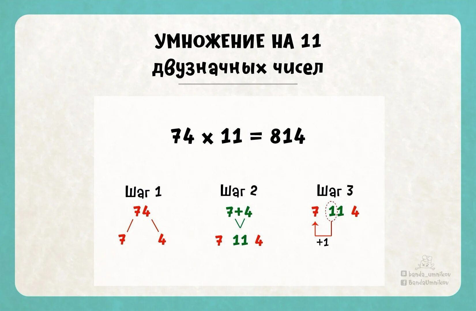 1400 умножить. Методика умножения двузначных чисел. Способы умножения двузначных чисел на двузначные. Как умножать двузначные числа в уме. Как быстро умножать двузначные числа в уме.