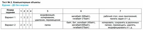 Спи 6 тест