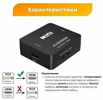 Режимы hdmi