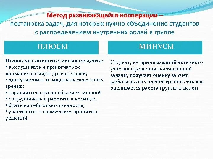 Метод кооперации. Плюсы и минусы кооперации в психологии. Задачи кооперации. Кооперация плюсы и минусы. Сотрудничество плюсы и минусы